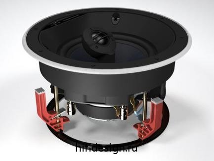 ������������ �������� b&w ccm 664