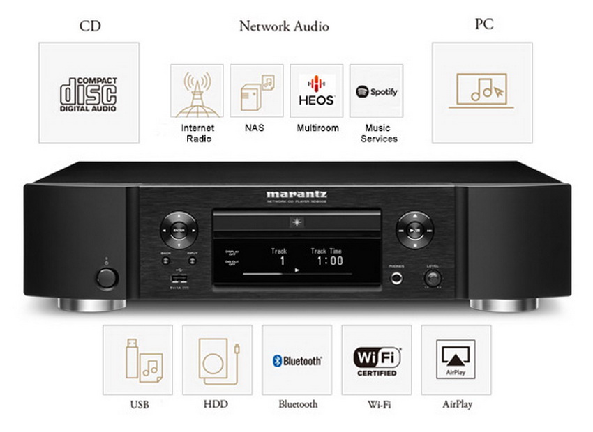 The_Complete_Digital_Music_Source_Player.jpg