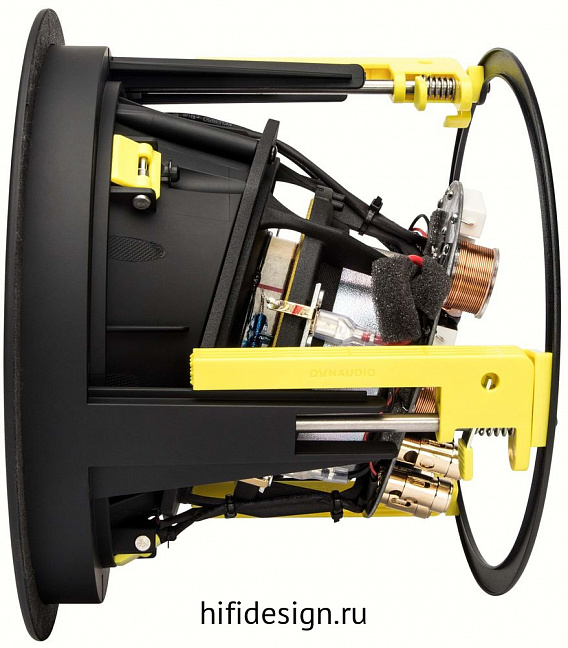 ������������ �������� dynaudio s4-dvc65